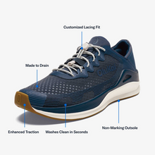 OluKai 'Ahi Sneaker - Mood Indigo/Coastal Blue